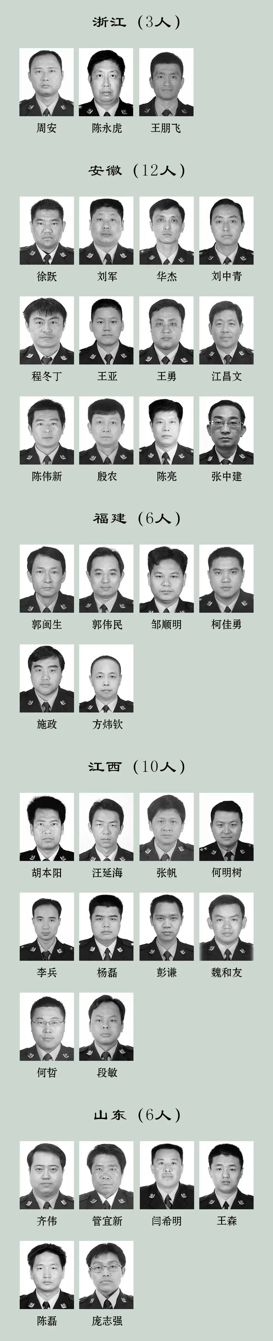 缅怀!2023年因公牺牲民警名单公布