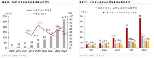  風(fēng)力發(fā)電年利用小時數(shù)_風(fēng)力發(fā)電利用小時數(shù)計算公式