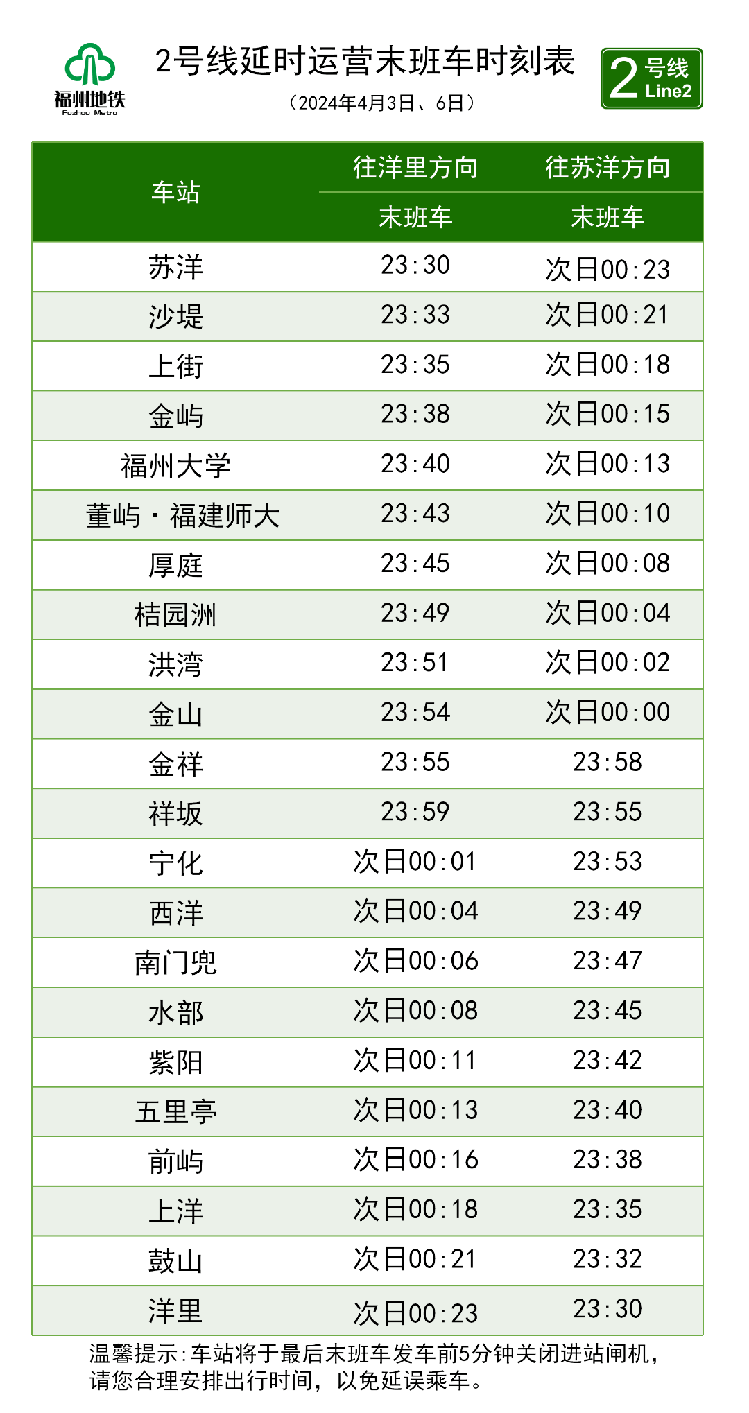 清明假期信息延长福州地铁刚刚发布