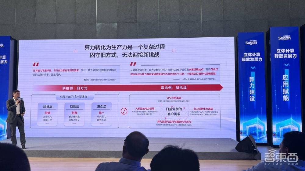智算产业如何破旧立新中科曙光首提立体计算