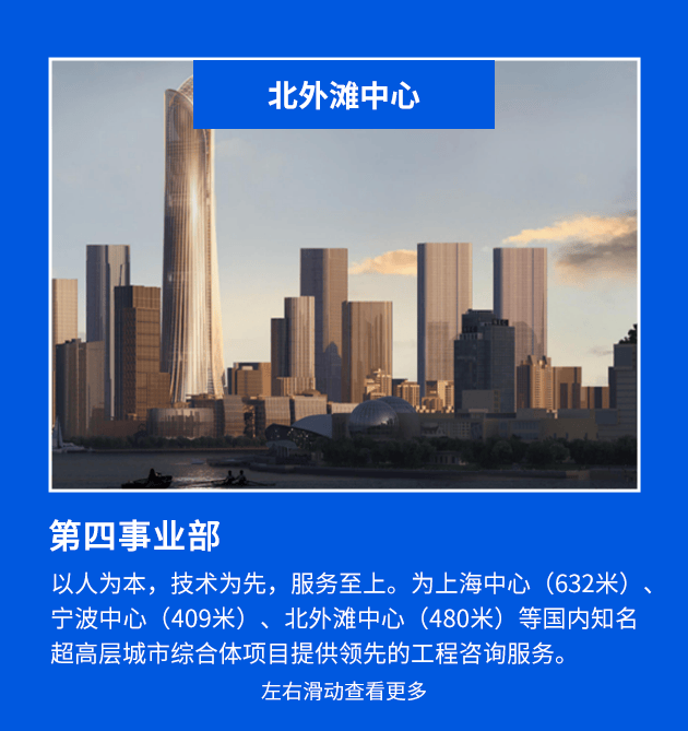 猜你还会感兴趣下面这些内容 ·来源| 上海建科工程咨询有限公司上海
