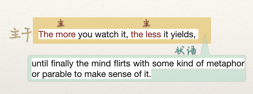 less it yields,until finally the mind flirts with some kind of