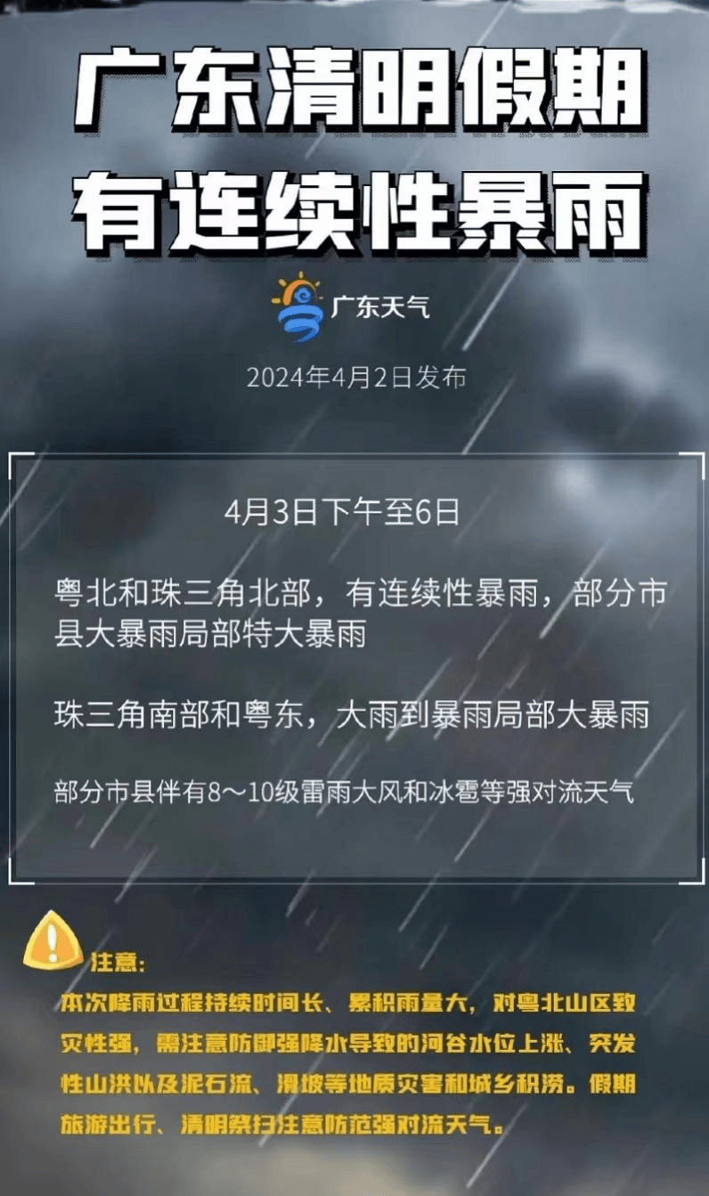 中央气象台发布强对流和暴雨双预警清明期间东莞将迎强雷雨