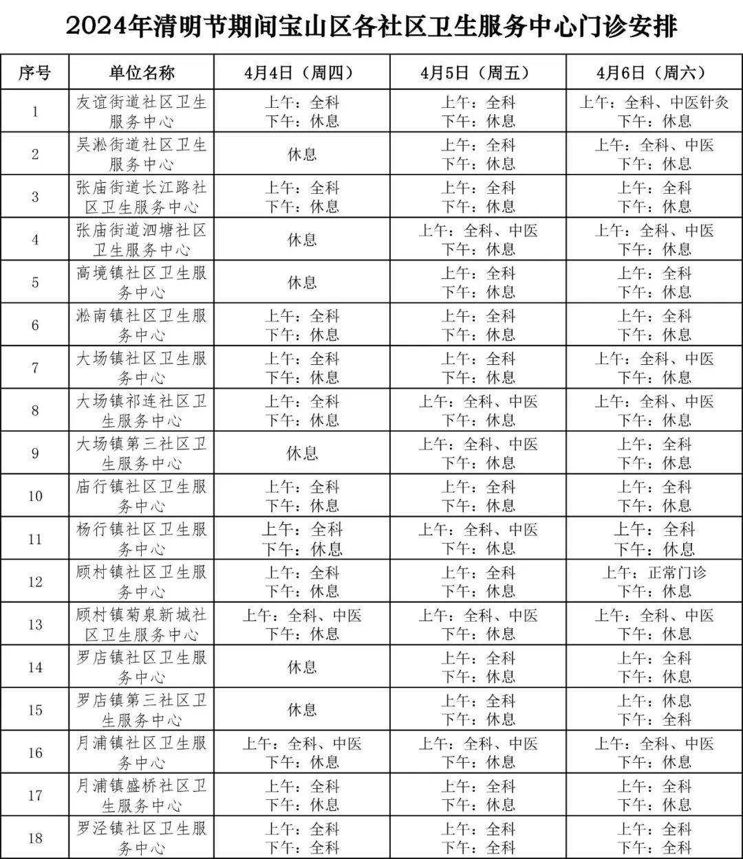 上海中医医院挂号时间(上海中医医院挂号时间查询)