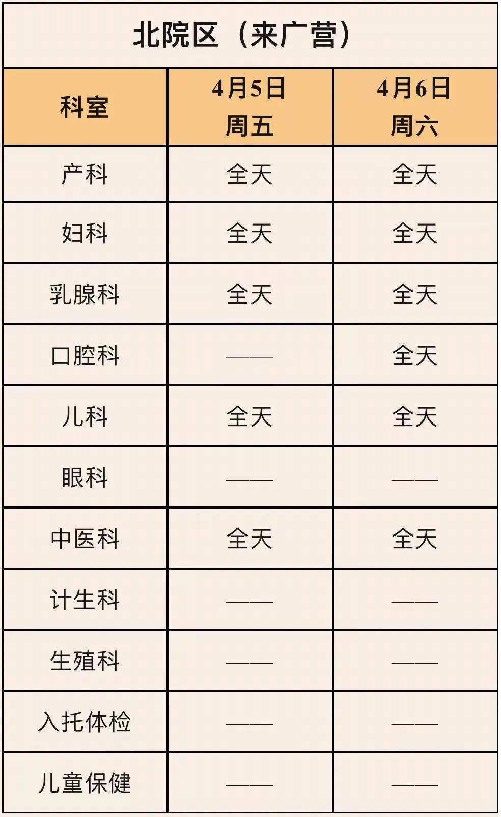 北京协和医院、丰台区挂号号贩子联系方式各大科室全天的简单介绍