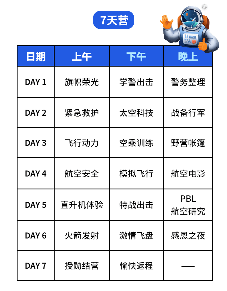 2021航天任务时间表图片