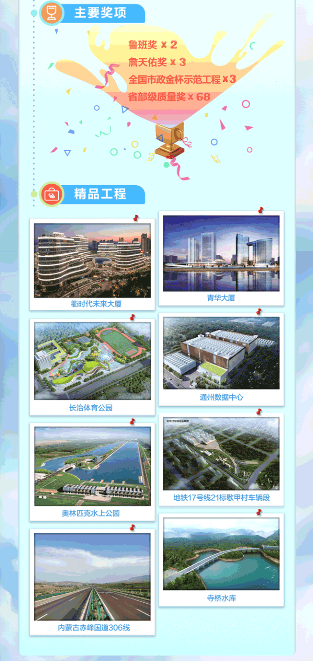 招聘信息北京建工路桥集团2024年校园招聘