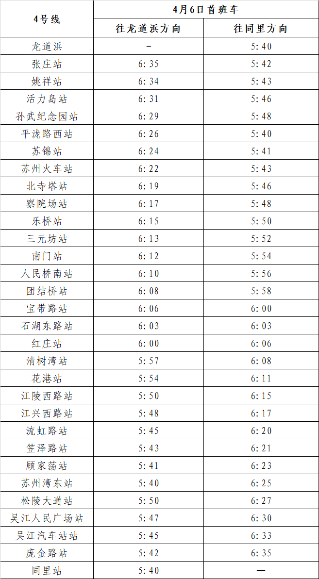 明天,地铁运营有调整!_苏州_马拉松_车站
