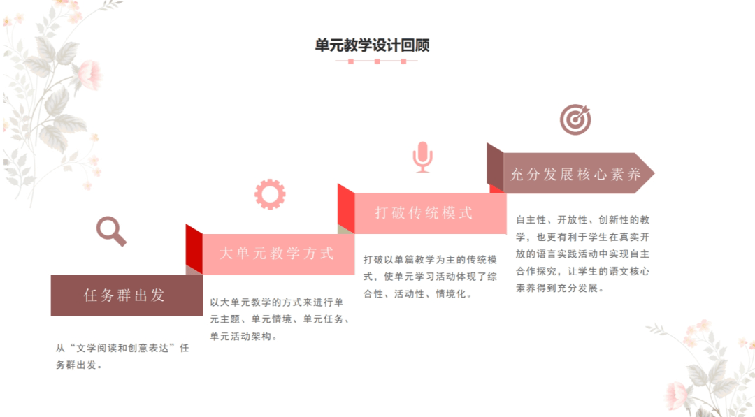 语文试讲教案设计范例_语文试讲教案模板_语文教学试讲