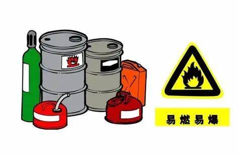 危化品管理问题五商铺使用者为节约成本,缩短工期,在装修过程中使用