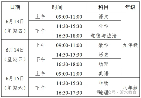 沂水县2024年初中学业水平考试工作实施方案公布_科目_组织_生物