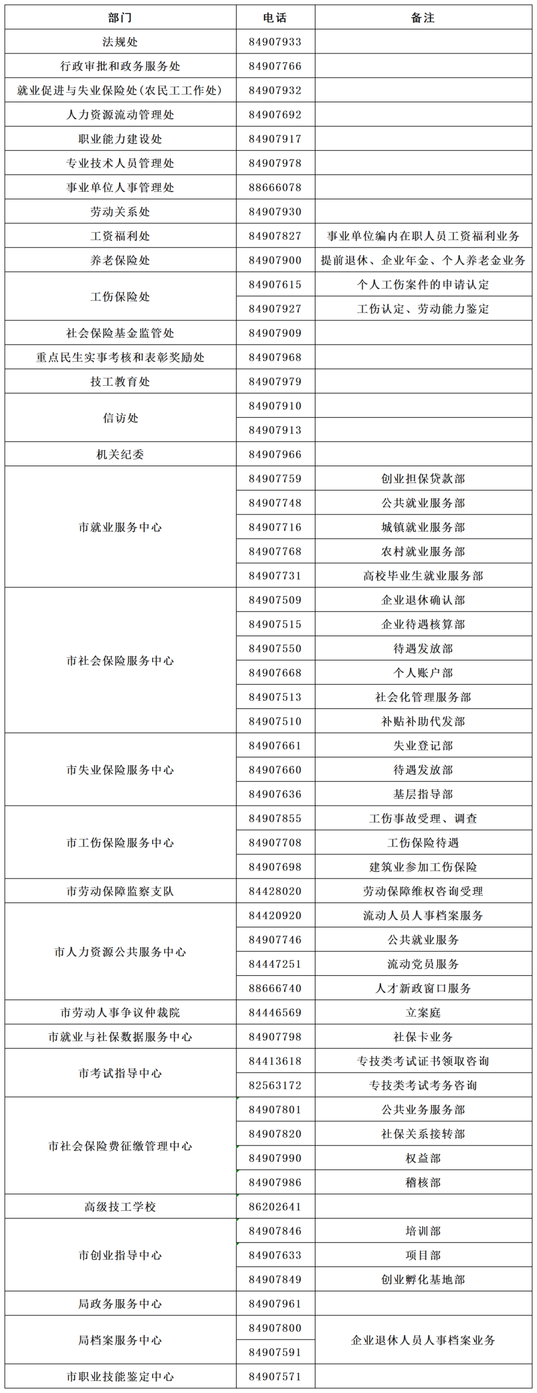 苏州银行电话电话号码图片