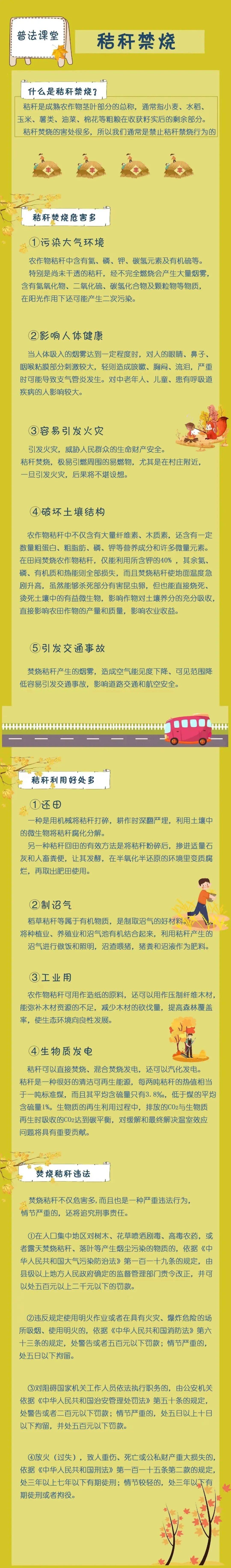 焚烧秸秆危害图片