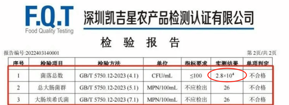 深圳人爱喝的山泉水,被查出菌落超标280倍_污染_鸡公山_总数