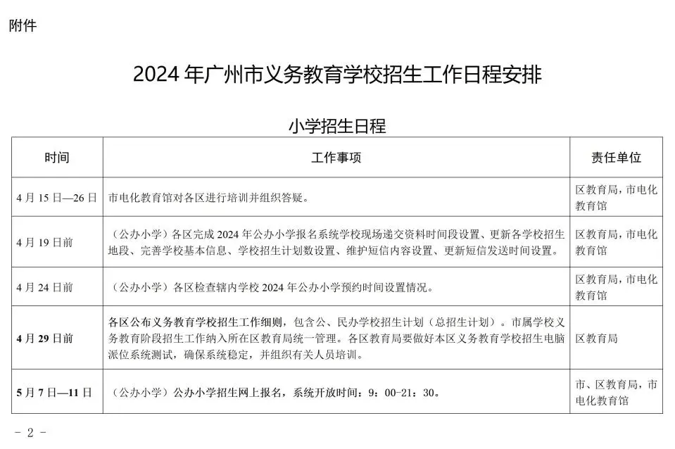 重磅2024广州幼升小小升初招生日程安排流出