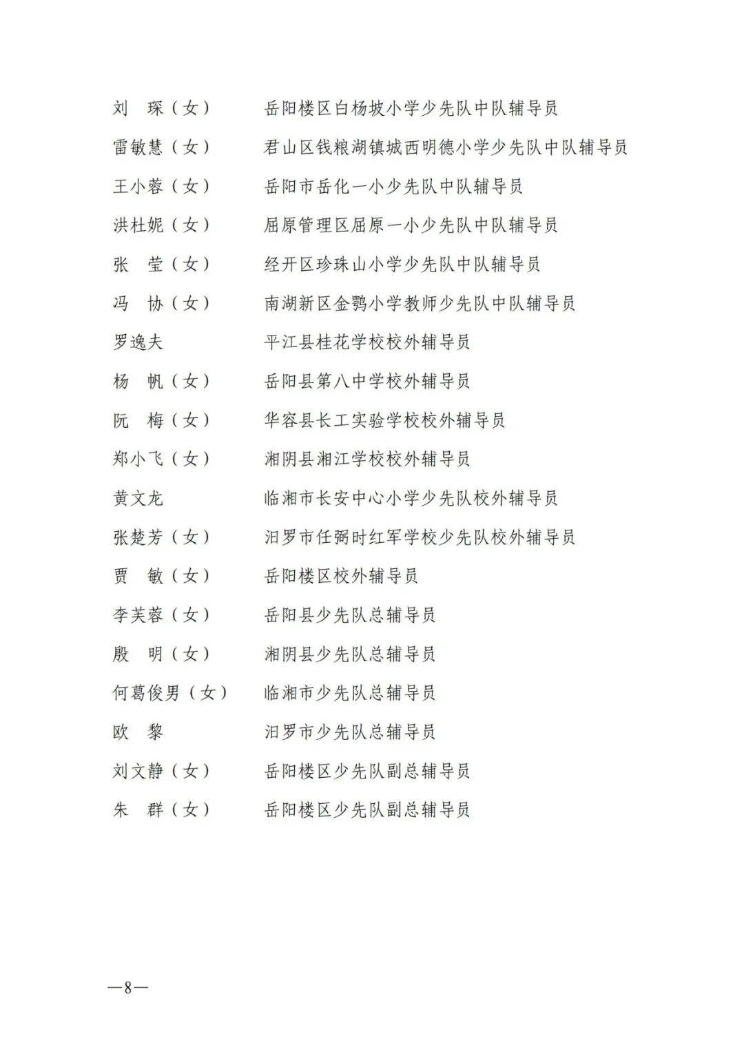 全市少先队表彰名单出炉!看看有你认识的吗_岳阳市_年度_集体