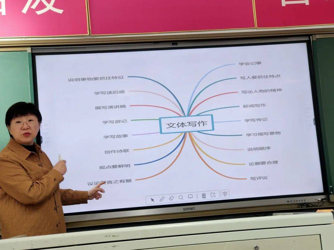 顺义十三中牵手黄冈中学北京朝阳学校开展联合教研周活动丨校园风采