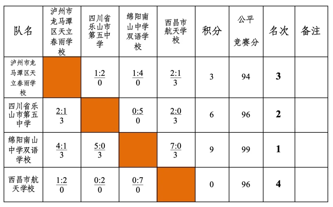 排球队名(排球队名称幽默)