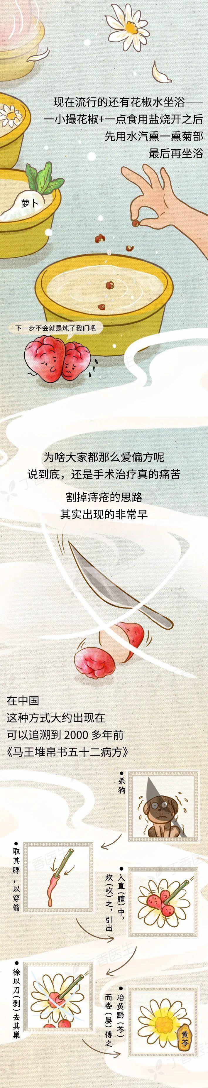 痔疮病历单图片图片