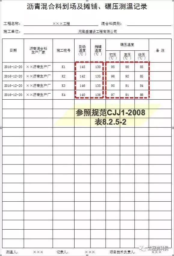 用于记录沥青混合料规格,进场温度,摊铺温度,摊铺部位等.
