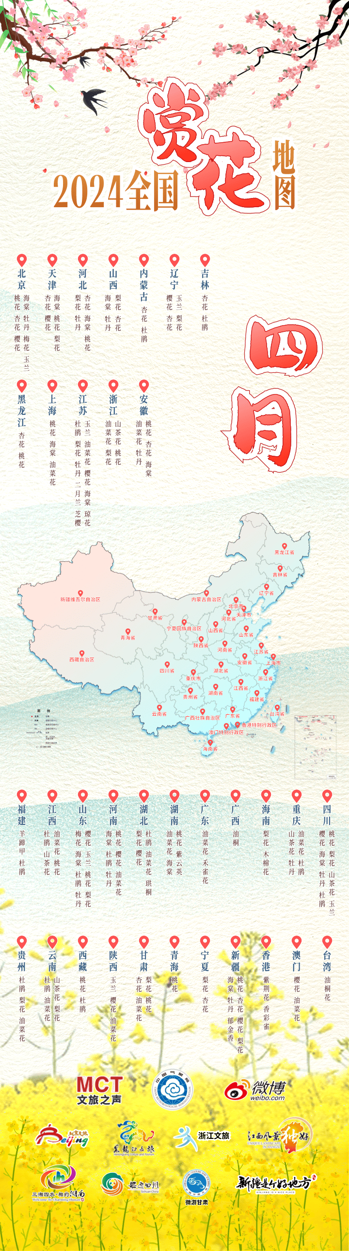 全国春日赏花地图