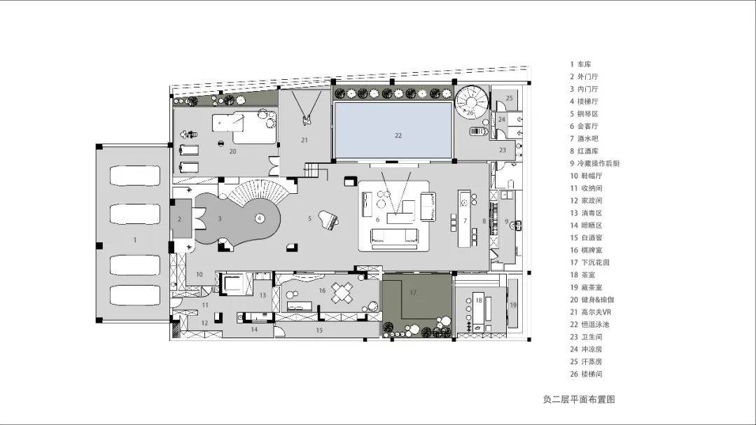 2000平米别墅户型图图片