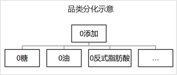 文章配图-3