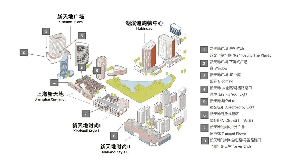 商业街业态分布图图片