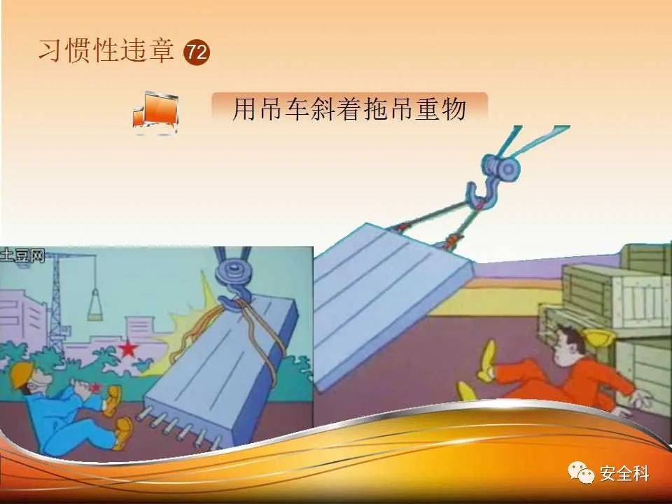 安全生产百错图,图文并茂