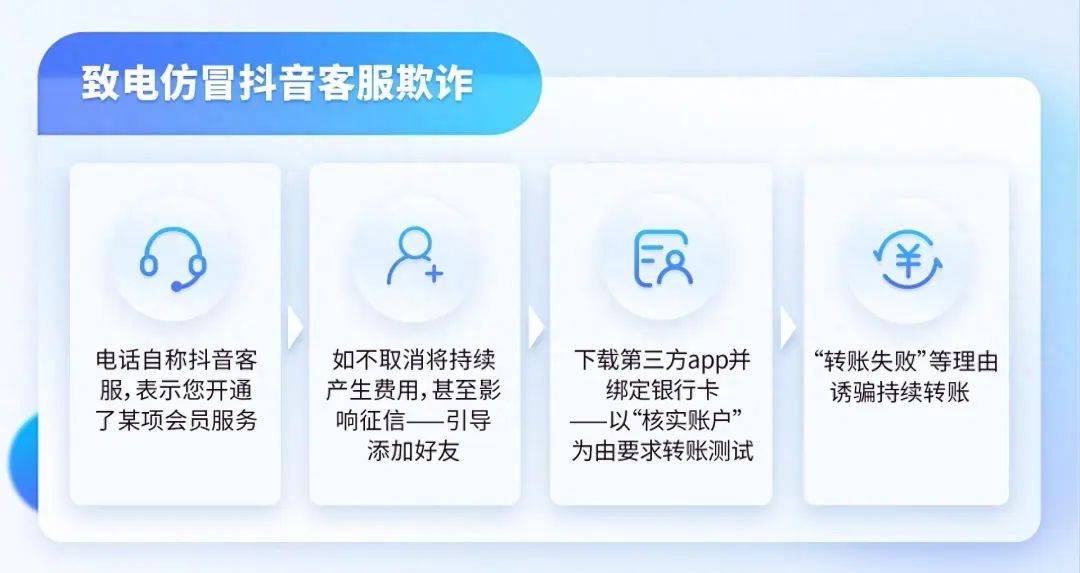 怎么交易抖音客服账号