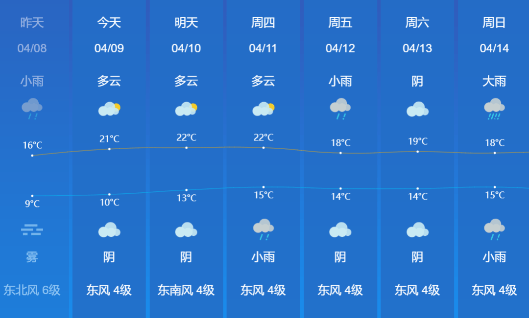 戴口罩戴口罩丹阳中风险