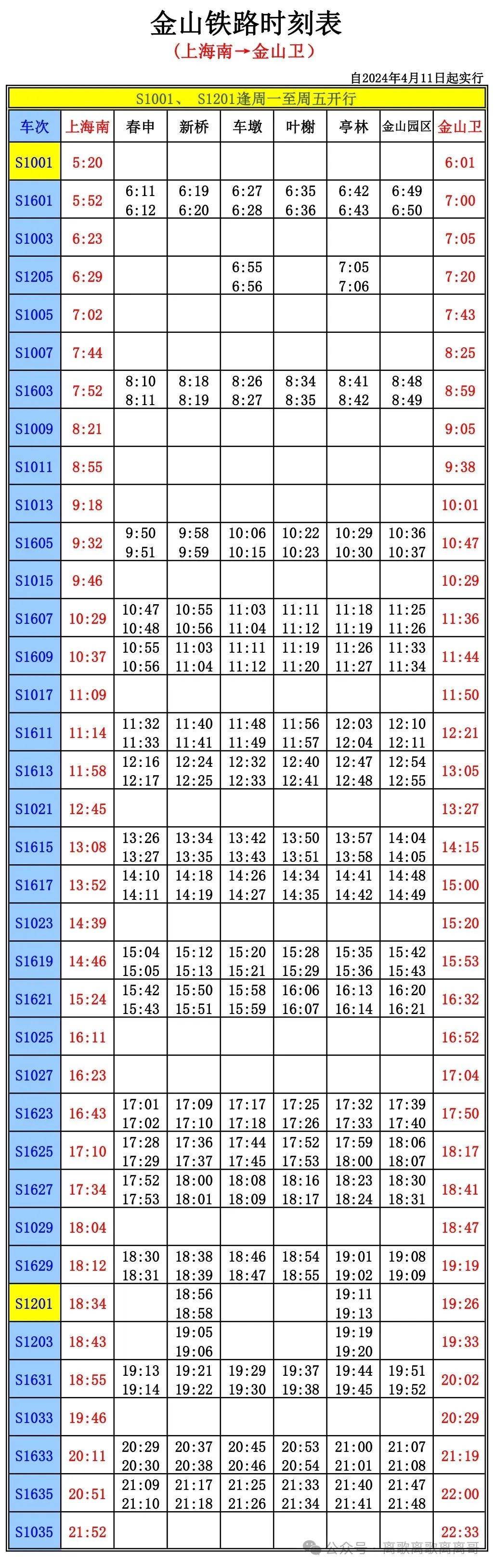 金山铁路小火车时刻表,4月11号开始更新啦啦啦