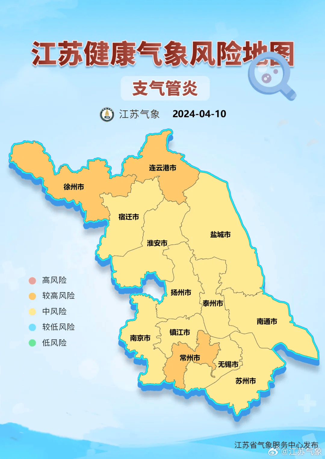 最近风险较高!仪征人赶紧戴口罩!_扬州_未来_江苏