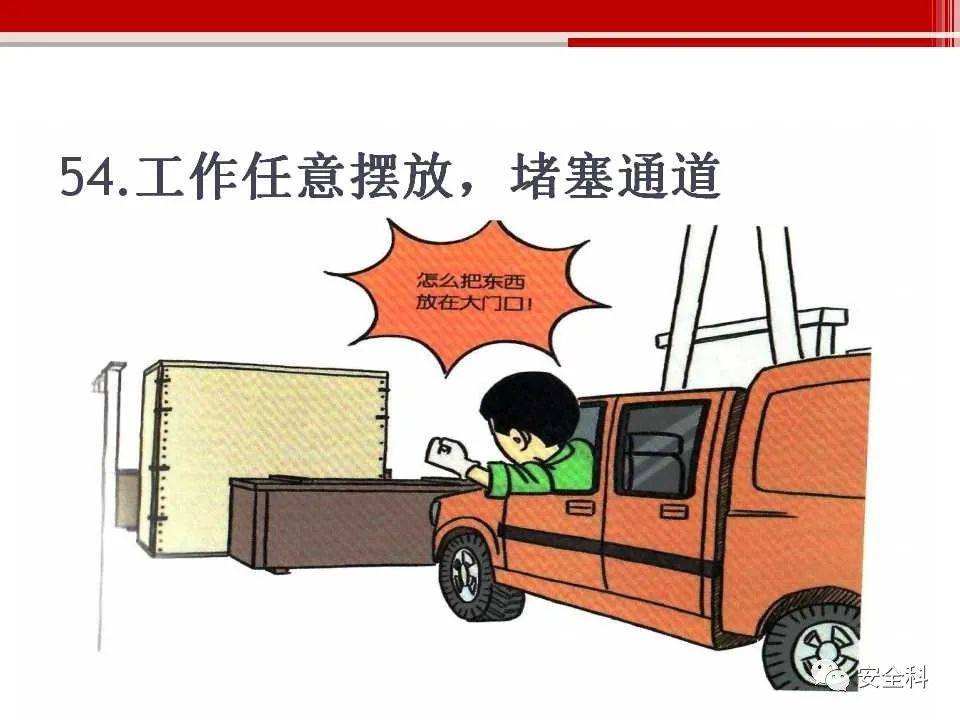 安全生产百错图,图文并茂