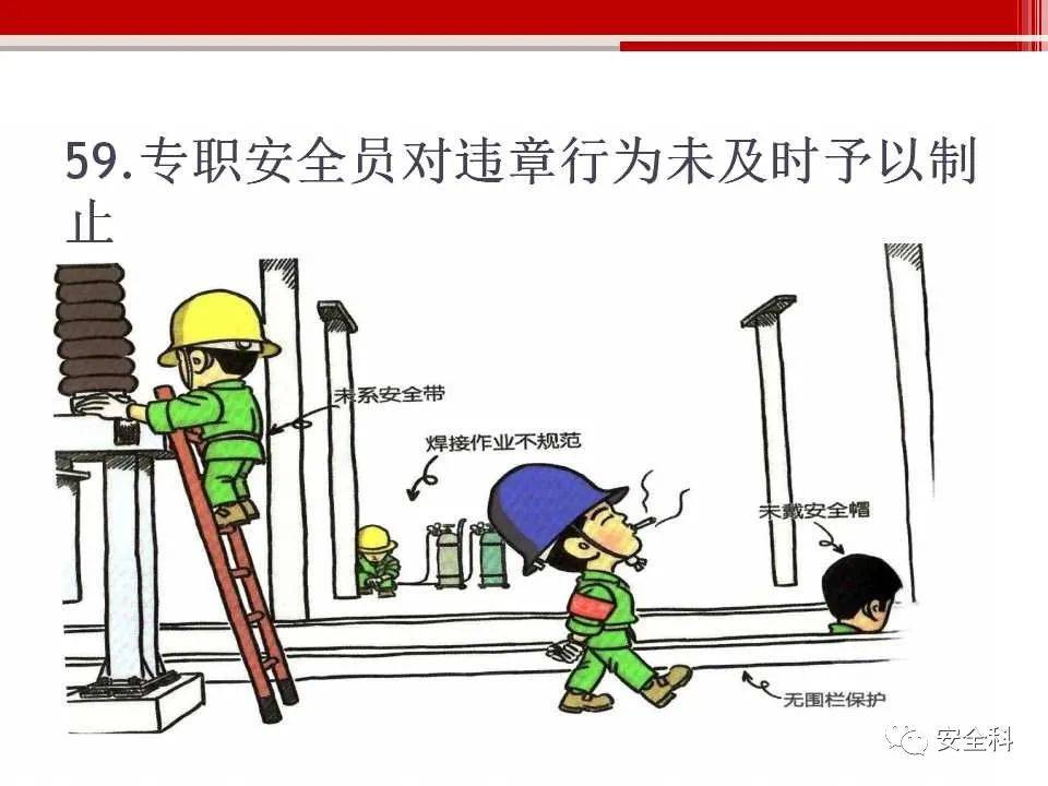 安全生产百错图,图文并茂