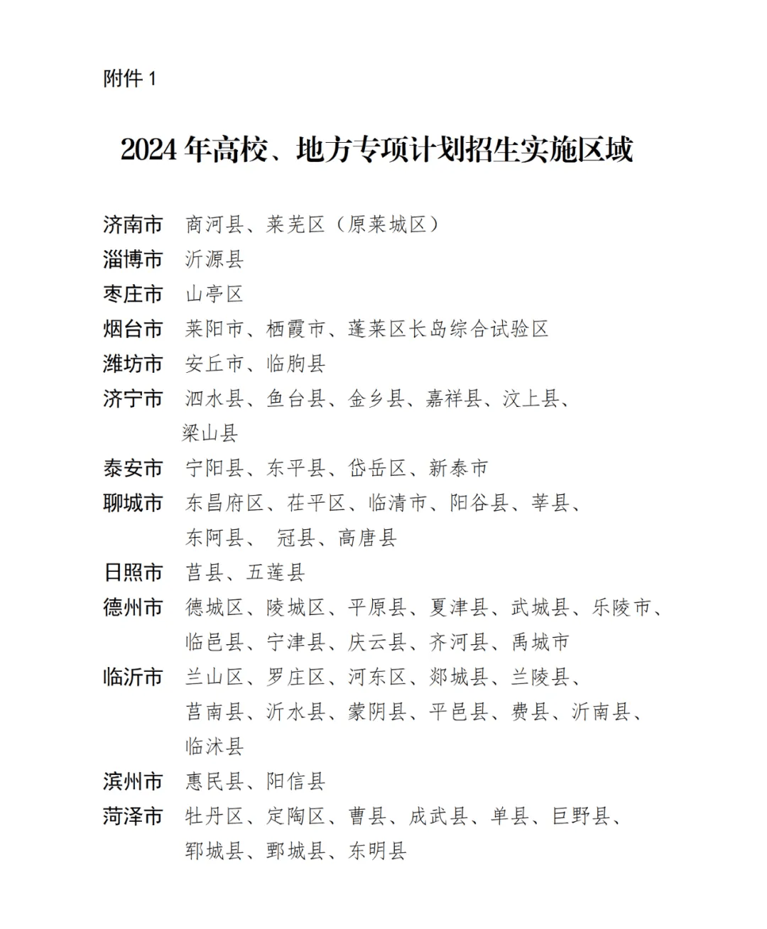 山东公布2024年高校地方专项计划