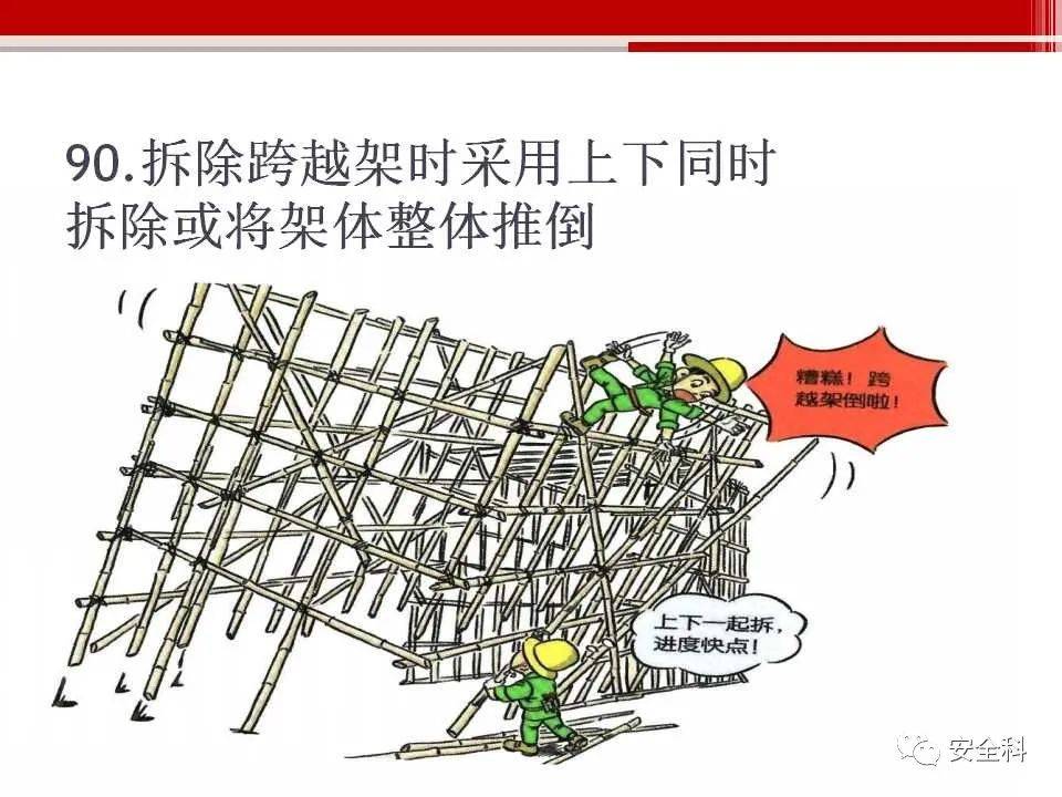 安全生产百错图图文并茂