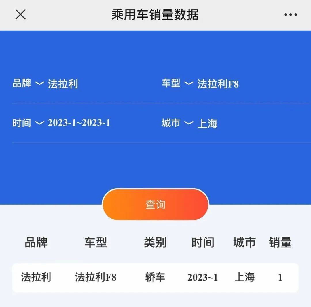 【车主访谈】与法拉利f8的缘分_搜狐汽车_搜狐网