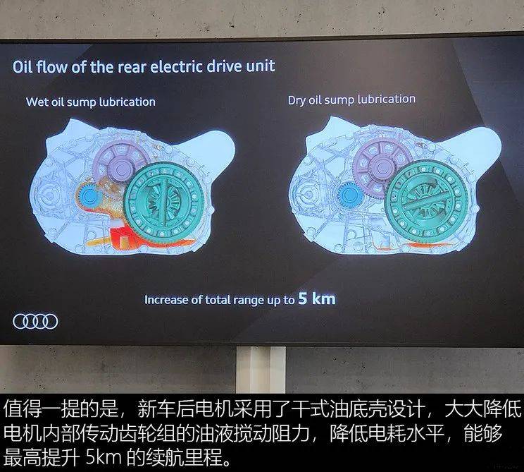 RAYBET(雷竞技)奥迪Q6 e-tron PPE平台解读(图4) RAYBET(雷竞技)奥迪Q6 e-tron PPE平台解读(图4)