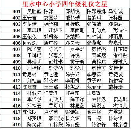 内生教育个性发展向榜样学习成为更好的自己里水中心