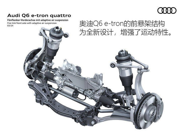 RAYBET(雷竞技)奥迪Q6 e-tron PPE平台解读(图14) RAYBET(雷竞技)奥迪Q6 e-tron PPE平台解读(图14)