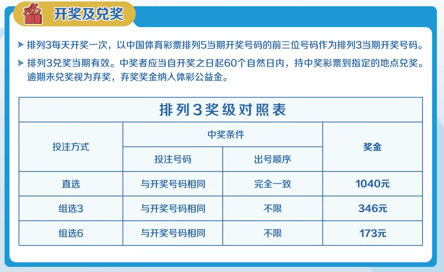 体彩排列三开奖号码图片