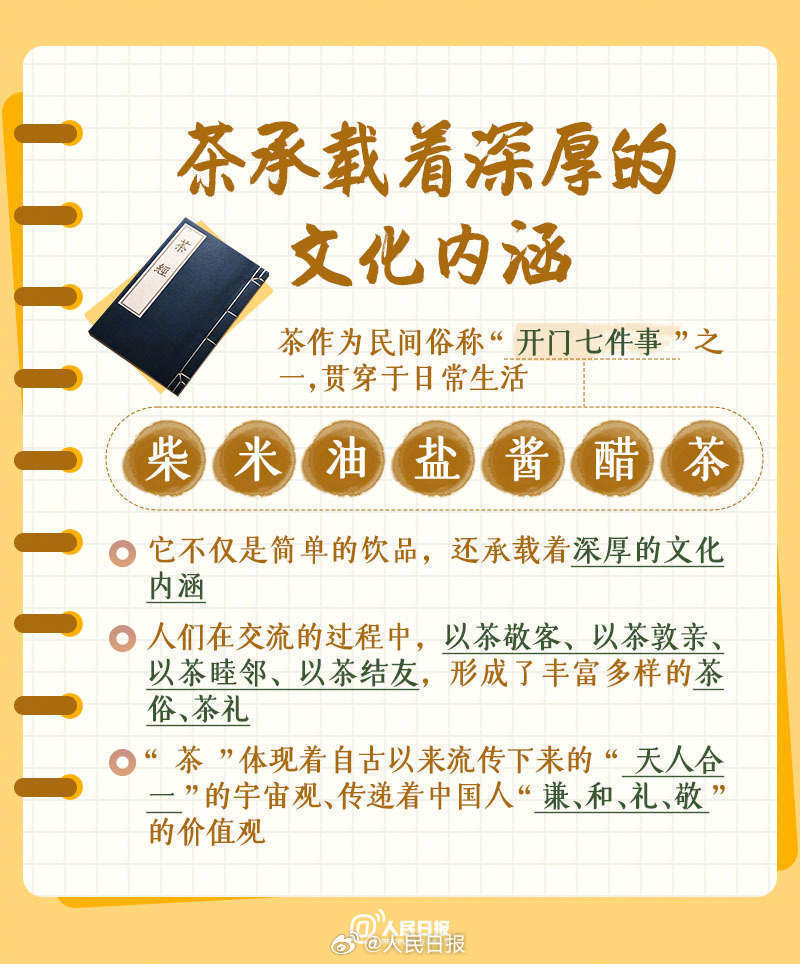 收藏学习中国茶文化知识点