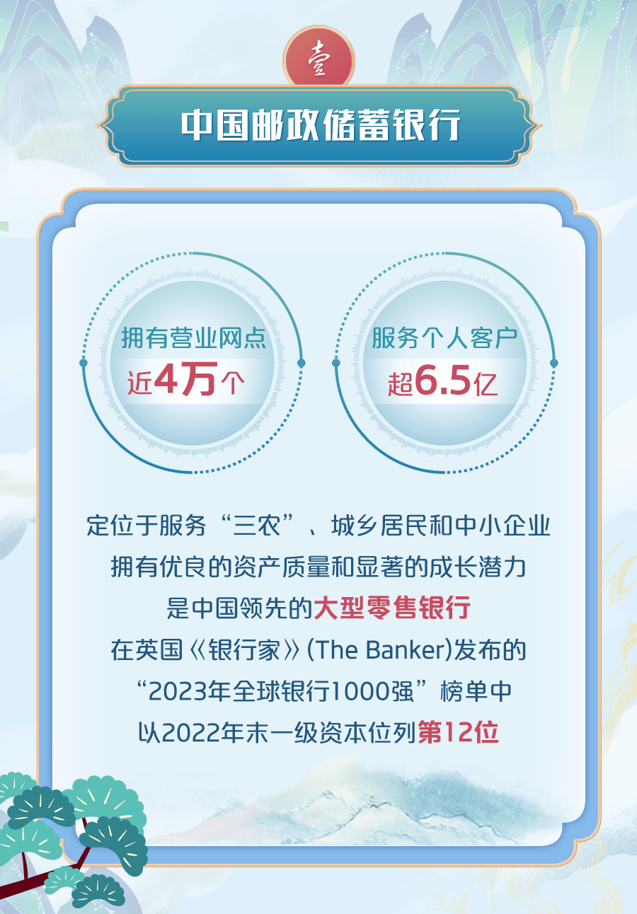 招聘信息中国邮政储蓄银行厦门分行2024春季校园招聘简章4月14日截止