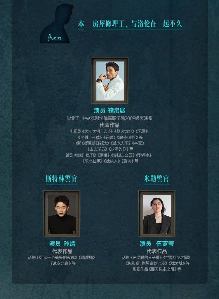 下周上演关于话剧222英伦背景tips小百科最新悬念空镜剧照发布