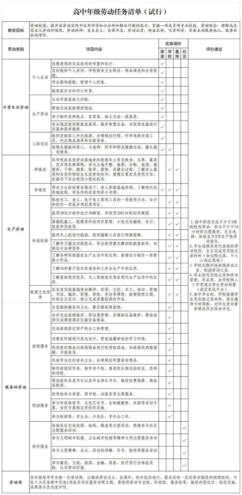 任务清单图片