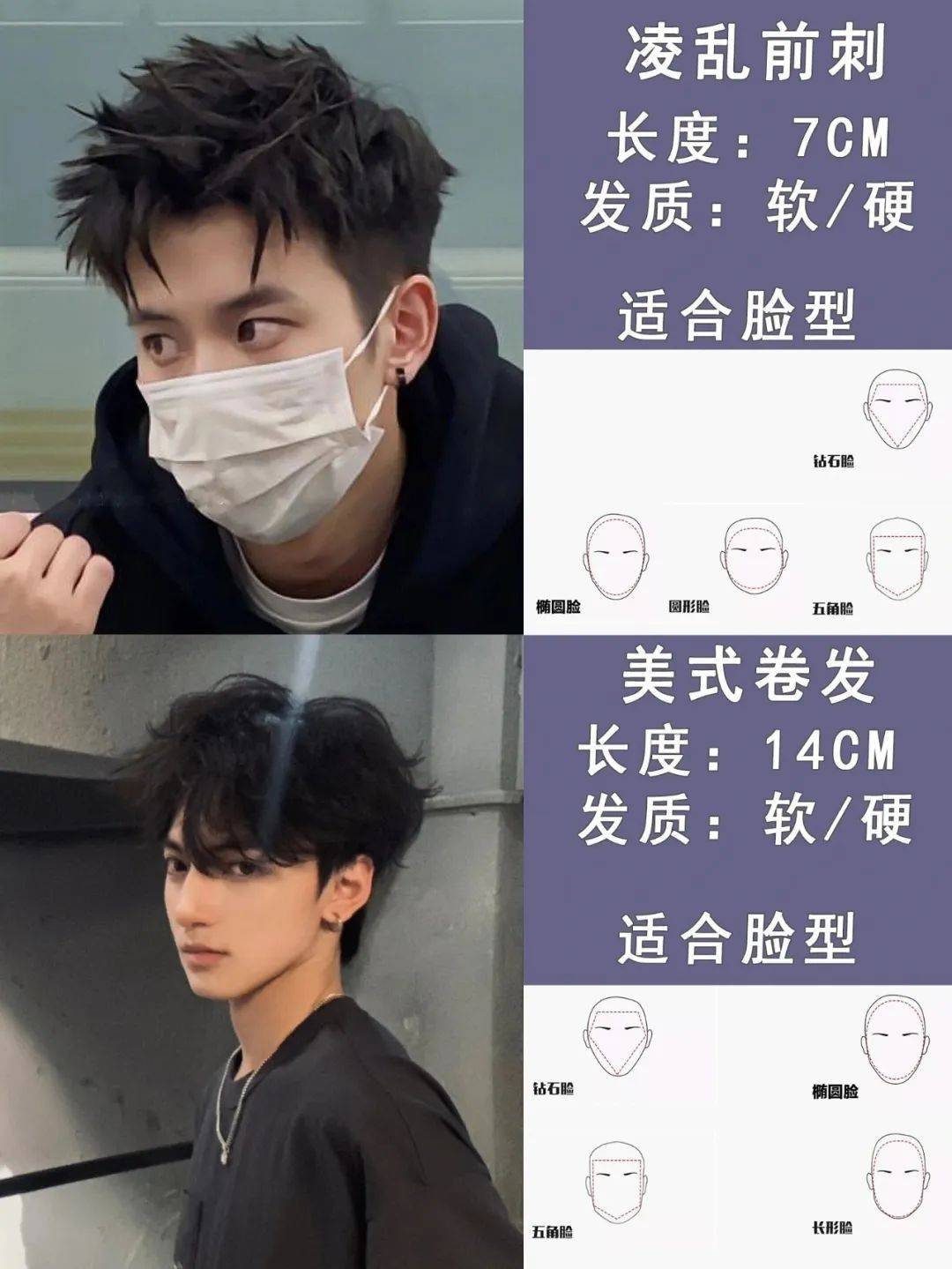男生必看根据脸型选择最适合你的发型