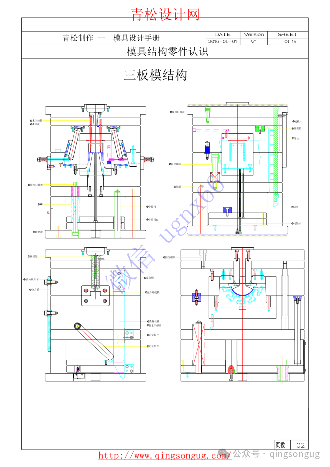 铸造模具分类图片