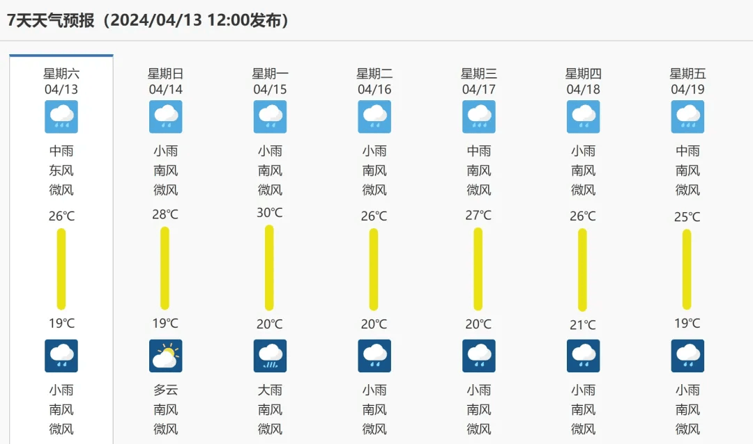 长沙下冰雹了_暴雨_湖南省_天气