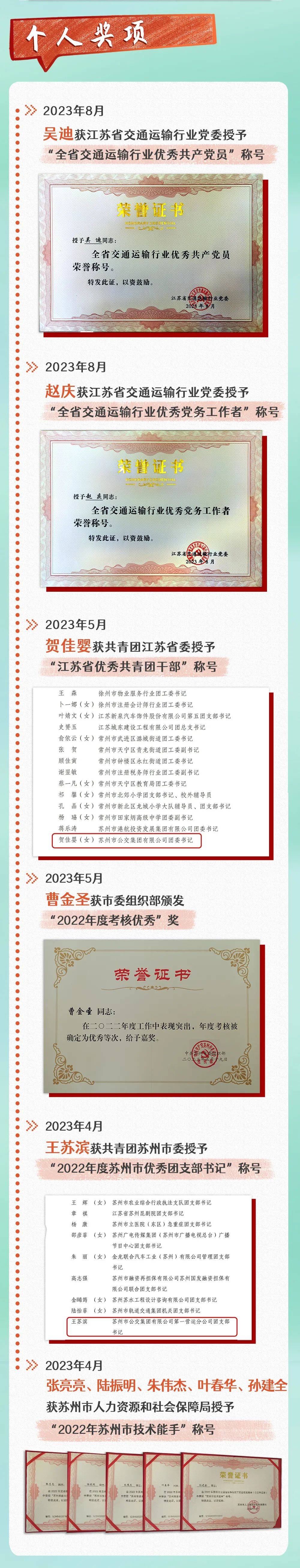 【安全】春季犯困不用怕 人防技防来护"驾"轨道网络化运营情况下常规